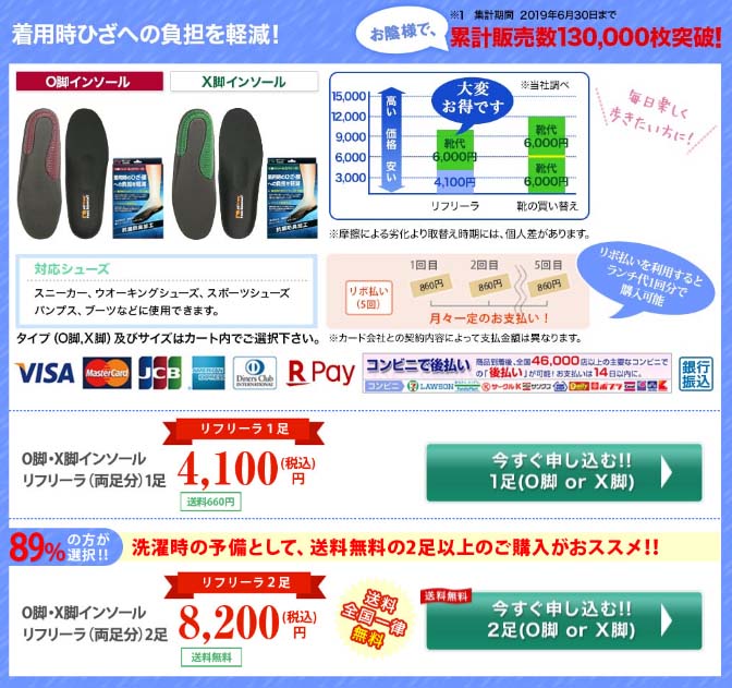 X脚O脚矯正インソール リフリーラ